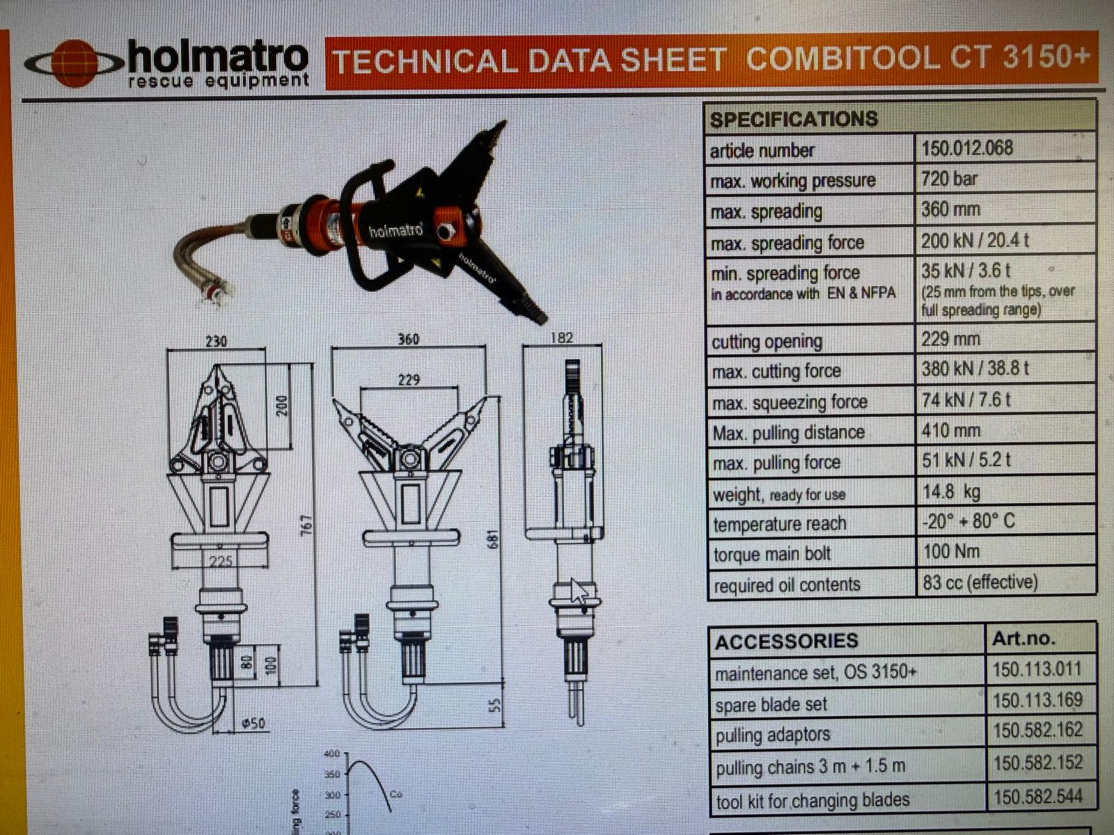 Holmatro CT Combitool CT3150+ - Gallery image 12